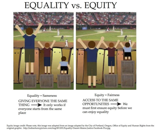 The case for, and against, under-represented minorities hiring ...